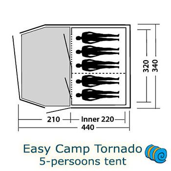 zelfstandig naamwoord Het is goedkoop Kenia Tornado 500 Opblaastent Kopen | Campingslaapcomfort.nl